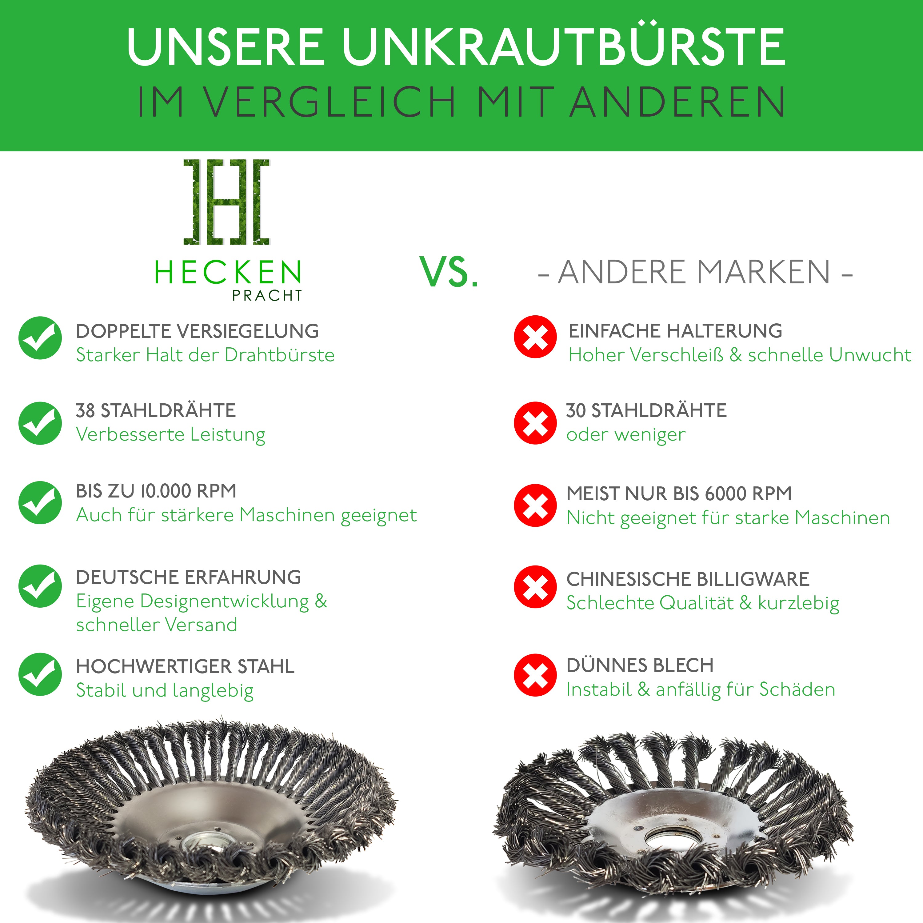 Profi Unkrautbürste